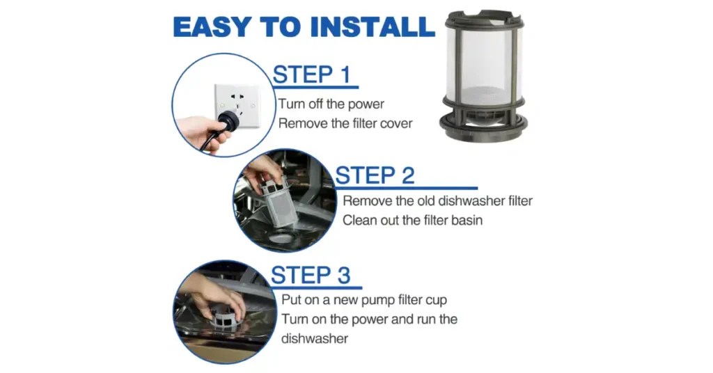 Easy to install Dishwasher filter