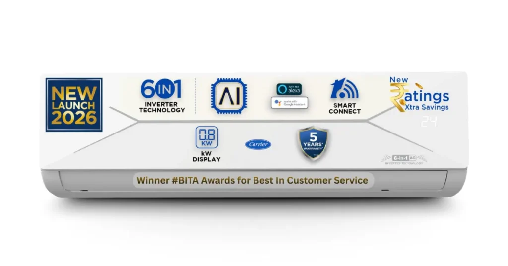 Carrier Flexicool Split AC