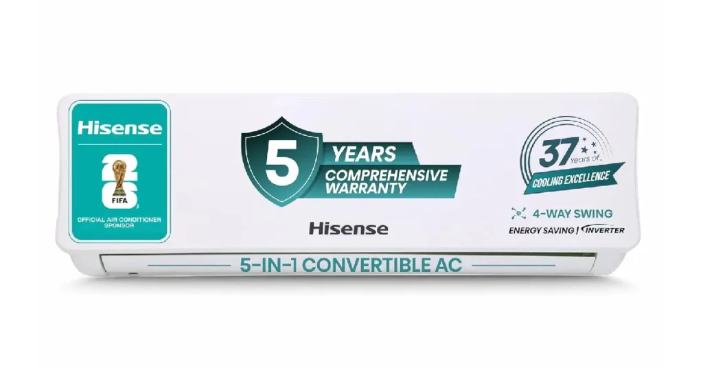 Hisense 1.5 Ton 3 Star Convertible Inverter Split AC — AS-18TR4R3E2